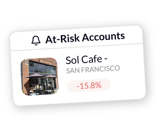 At Risk Accounts