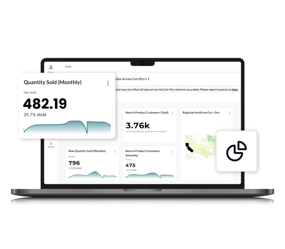 Laptop displaying sales dashboard with charts and map analytics