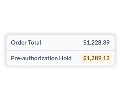 Order Pre-Authorization